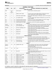 DRV8711DCP datasheet.datasheet_page 3