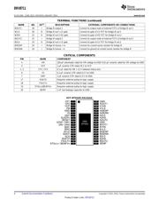 DRV8711DCP datasheet.datasheet_page 4