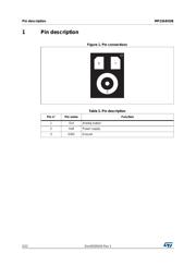 MP23AB02B datasheet.datasheet_page 2