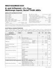 MAX1033BEUP+T datasheet.datasheet_page 2