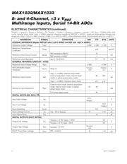 MAX1033BEUP+T datasheet.datasheet_page 4