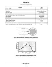 PACDN1408C datasheet.datasheet_page 3