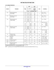 MC74AC245N datasheet.datasheet_page 3