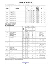 MC74ACT245DTR2G datasheet.datasheet_page 4