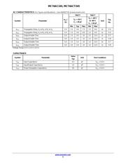 MC74ACT245DTR2G datasheet.datasheet_page 5