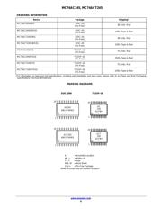 MC74AC245N datasheet.datasheet_page 6