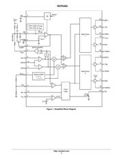 NCP5383MNR2G datasheet.datasheet_page 2