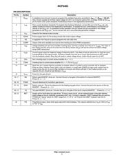 NCP5383MNR2G datasheet.datasheet_page 4