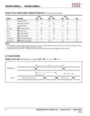 IS62WV1288BLL-55HL datasheet.datasheet_page 6