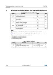 TSX7192 datasheet.datasheet_page 4