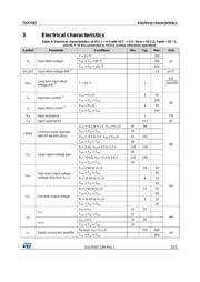 TSX7192IYST datasheet.datasheet_page 5