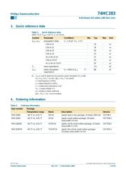 74HC283DB,118 datasheet.datasheet_page 2