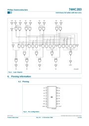 74HC283DB,118 datasheet.datasheet_page 4