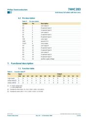 74HC283PW,112 datasheet.datasheet_page 5