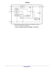 NCP134AMX105TCG datasheet.datasheet_page 2