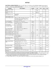 NCP134AMX105TCG datasheet.datasheet_page 4