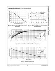 FDB8860 datasheet.datasheet_page 5