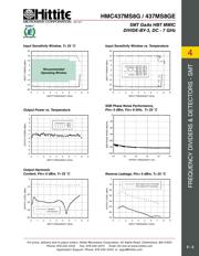 HMC437MS8GE datasheet.datasheet_page 4