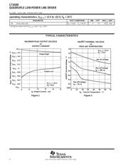 LT1030CDR datasheet.datasheet_page 4