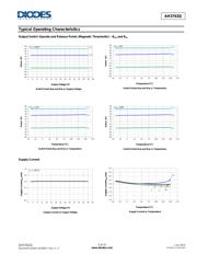 AH3762Q-SA-7 datasheet.datasheet_page 5