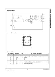 FAN7081MX datasheet.datasheet_page 2