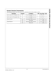 FAN7081MX datasheet.datasheet_page 5