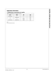 FAN7081MX datasheet.datasheet_page 6