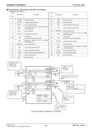 BD6395FP-E2 datasheet.datasheet_page 3