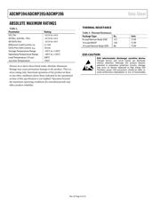 ADCMP395 datasheet.datasheet_page 4