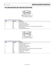 ADCMP395 datasheet.datasheet_page 5