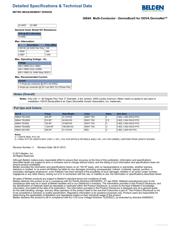 3084A T5U1000 datasheet.datasheet_page 3