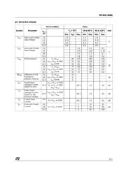 M74HC4066B1R datasheet.datasheet_page 3