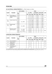 M74HC4066B1R datasheet.datasheet_page 4