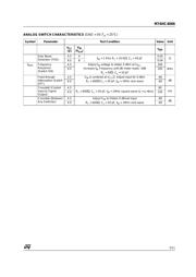 M74HC4066B1R datasheet.datasheet_page 5