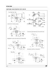 M74HC4066B1R datasheet.datasheet_page 6