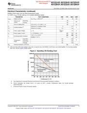 REF3220-EP 数据规格书 5