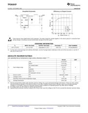 TPS5410MDREP 数据规格书 2