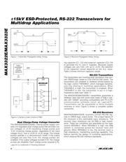 MAX3323EEUE 数据规格书 6