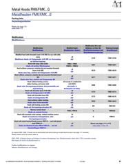 FMK4-K201 datasheet.datasheet_page 3