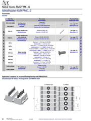 FMK1G datasheet.datasheet_page 4