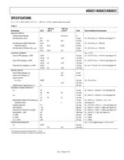 ADG821BRMZ datasheet.datasheet_page 3