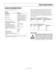 ADG821BRMZ datasheet.datasheet_page 5