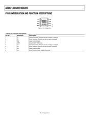 ADG821BRMZ datasheet.datasheet_page 6