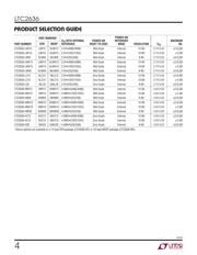 LTC2636IDE-HZ12#TRPBF datasheet.datasheet_page 4