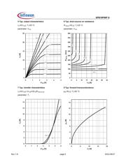 SPB18P06P G datasheet.datasheet_page 5