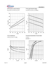SPB18P06P G datasheet.datasheet_page 6