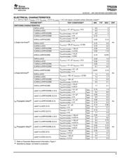 TPS2228PWPG4 datasheet.datasheet_page 5
