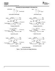 TPS2228PWPG4 datasheet.datasheet_page 6