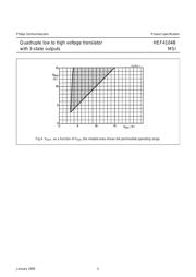 HEF4104BT datasheet.datasheet_page 5