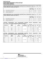 SN74LV374ATPWREP datasheet.datasheet_page 4